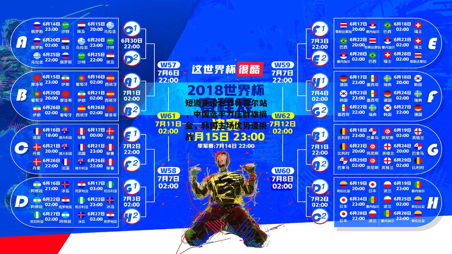 短道速滑世界杯首尔站，中国选手力压群雄摘金，韩国主场优势遭挑战